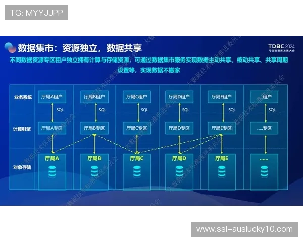 内容生产联盟在演进周期内达成共识 推动软硬一体化设施全面互通